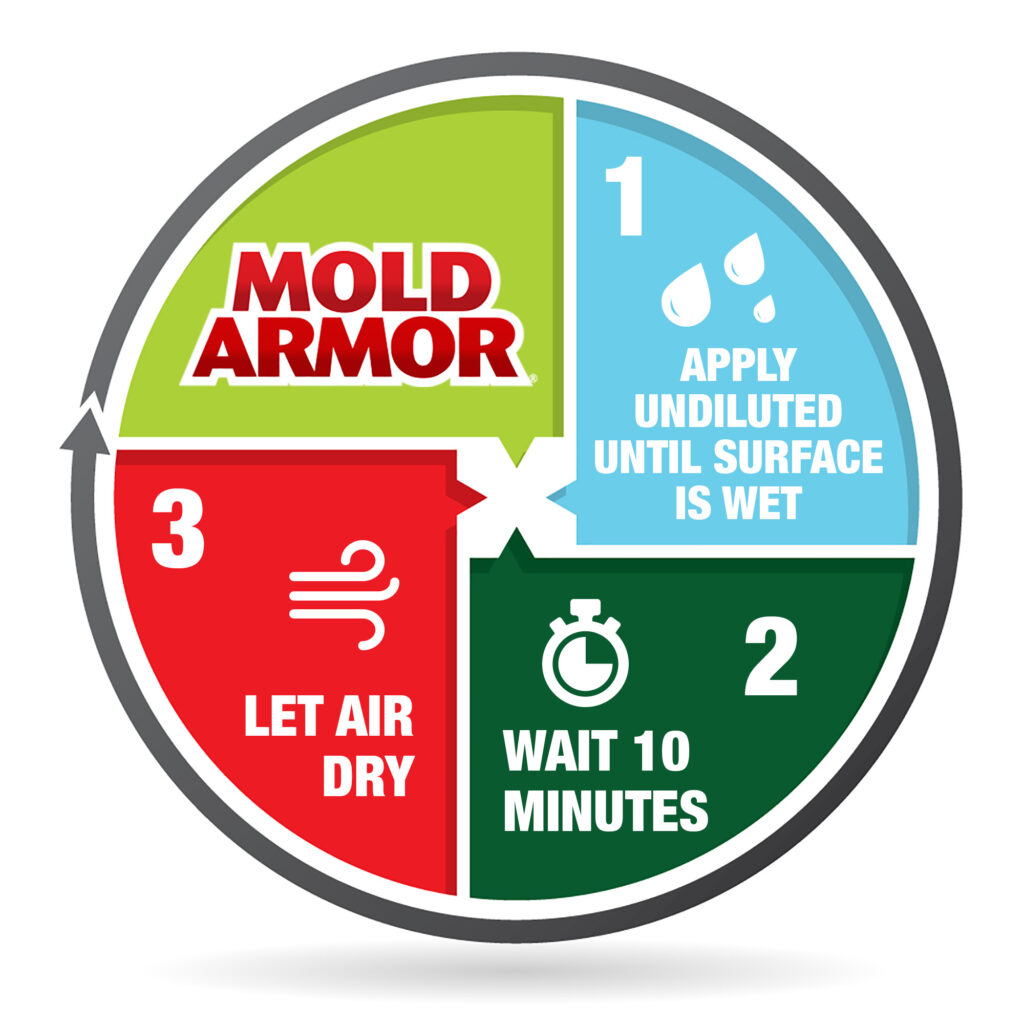 MOLD ARMOR Mold Remover & Disinfectant Cleaner 1 Gallon Mold Armor